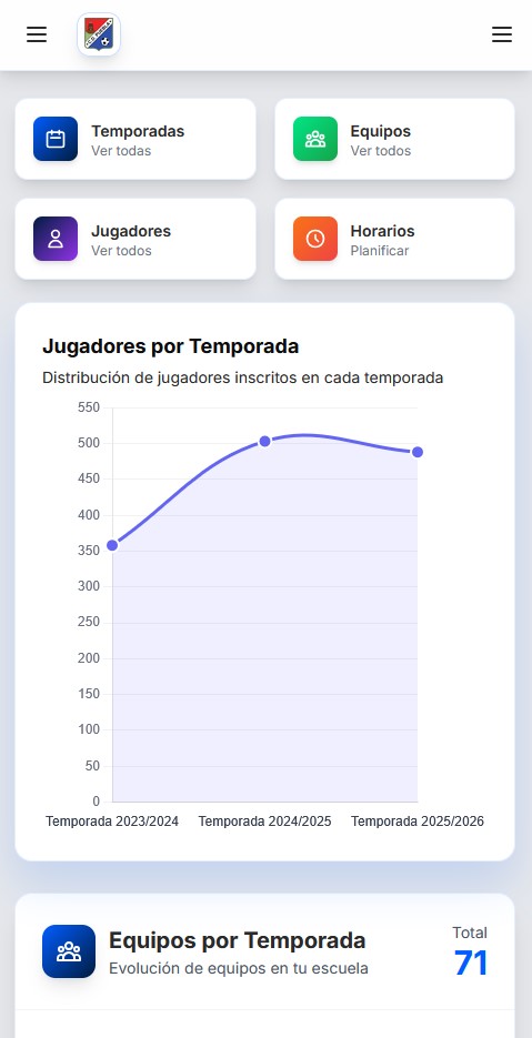 Captura de la app móvil